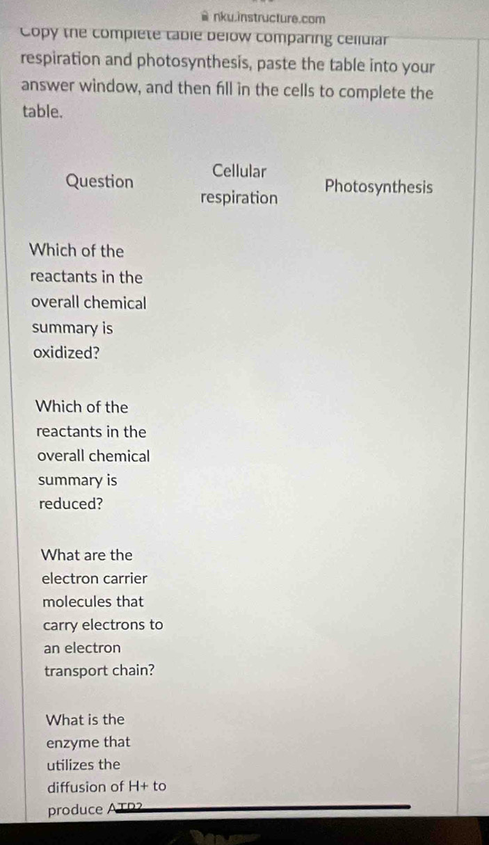 ê nku,instructure.com 
Copy the complete table below comparing cellular 
respiration and photosynthesis, paste the table into your 
answer window, and then fill in the cells to complete the 
table. 
Cellular 
Question Photosynthesis 
respiration 
Which of the 
reactants in the 
overall chemical 
summary is 
oxidized? 
Which of the 
reactants in the 
overall chemical 
summary is 
reduced? 
What are the 
electron carrier 
molecules that 
carry electrons to 
an electron 
transport chain? 
What is the 
enzyme that 
utilizes the 
diffusion of H+to
produce ATD2