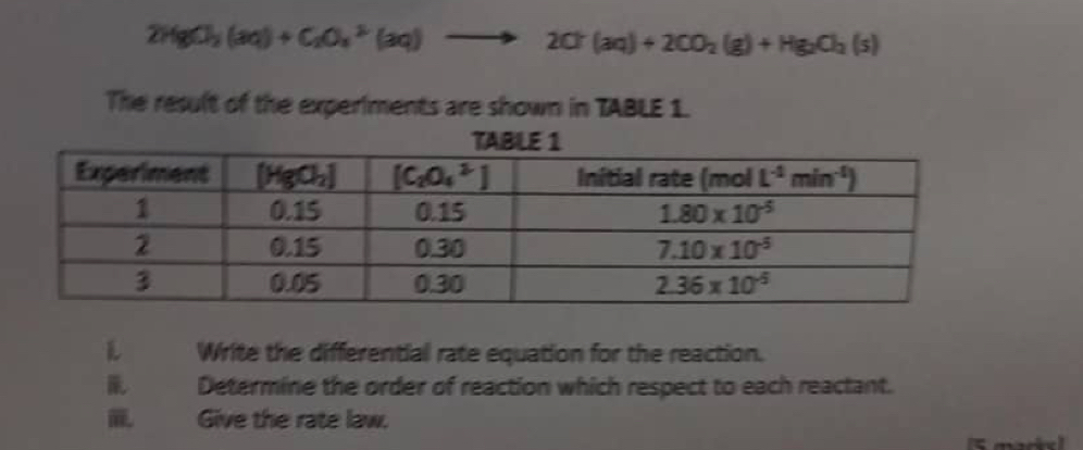 2HgCl_2(aq)+C_2O_4^((2-)(aq)to 2Cr(aq)+2CO_2)(g)+Hg_2O_4(s)
The result of the experiments are shown in TABLE 1.
L Write the differential rate equation for the reaction.
Determine the order of reaction which respect to each reactant.
Give the rate law.