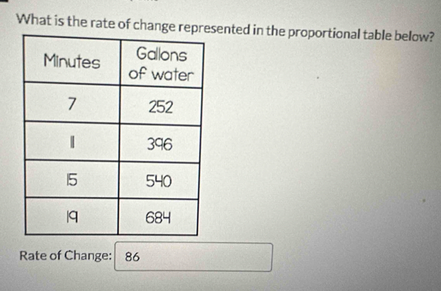 What is the rate of change reprsented in the proportional table below? 
Rate of Change: 86