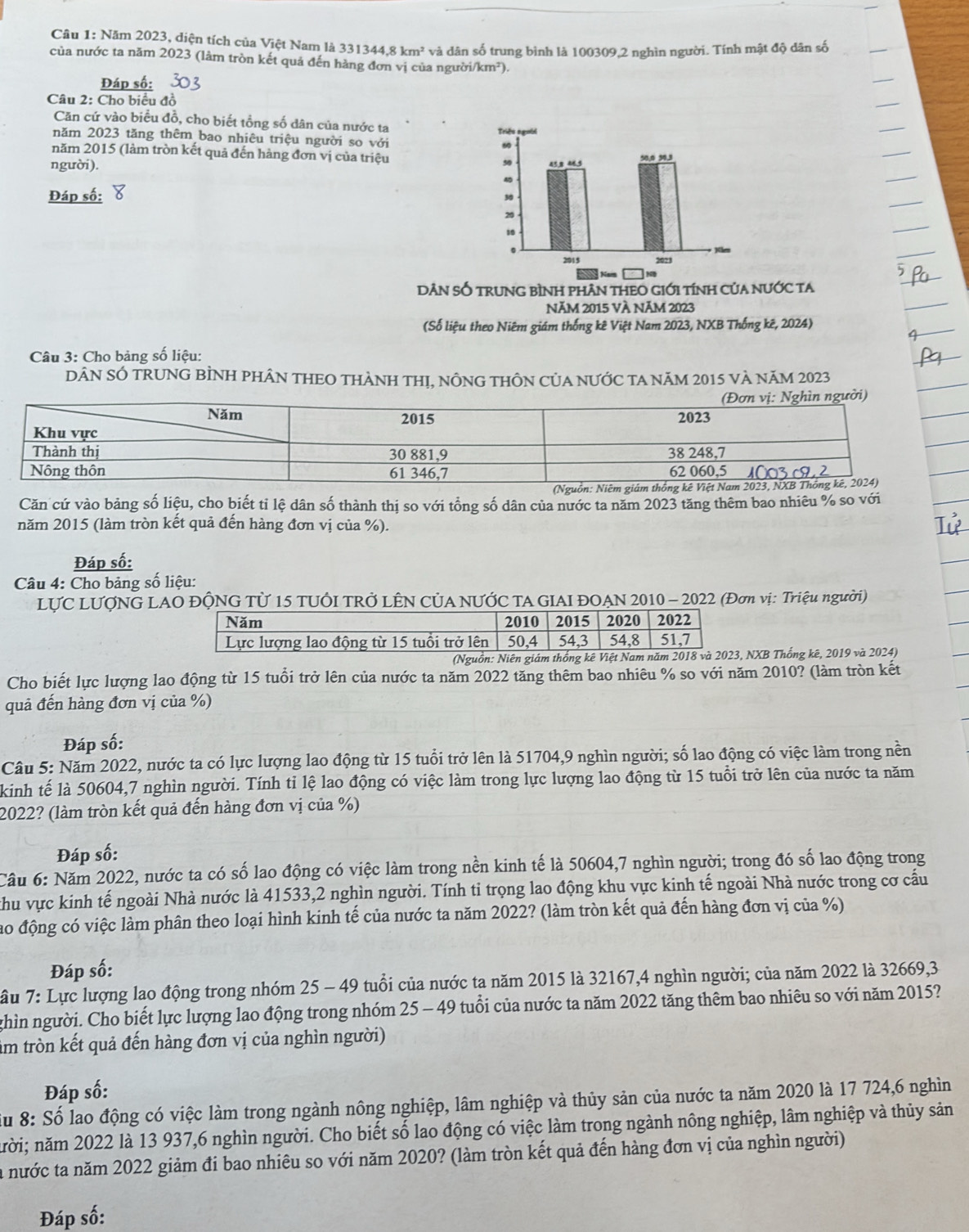 Năm 2023, diện tích của Việt Nam là 3
331344.8km^2 và dân số trung bình là 100309,2 nghìn người. Tính mật độ dân số
của nước ta năm 2023 (làm tròn kết quả đến hàng đơn vị của người/km²).
Đáp số:
Câu 2: Cho biểu đồ
Căn cứ vào biểu đồ, cho biết tổng số dân của nước ta 
năm 2023 tăng thêm bao nhiêu triệu người so với
năm 2015 (làm tròn kết quả đến hàng đơn vị của triệu 
người).
Đáp số:
DÂN SỐ truNG BìNH phân tHEO GIớI tính Của nưỚc ta
NăM 2015 VÀ NăM 2023
(Số liệu theo Niêm giám thống kê Việt Nam 2023, NXB Thống kê, 2024)
Câu 3: Cho bảng số liệu:
DÂN SÓ TRUNG BÌNH PHÂN THEO THÀNH THị, NÔNG THÔN CủA NƯỚC TA NăM 2015 vÀ năm 2023
Căn cứ vào bảng số liệu, cho biết tỉ lệ dân số thành thị so với tổng số dân của nước ta năm 2023 tăng thêm bao nhiêu % so với
năm 2015 (làm tròn kết quả đến hàng đơn vị của %).
Đáp số:
Câu 4: Cho bảng số liệu:
LƯC LƯợNG LAO ĐỘNG TỨ 15 TUÔI TRỞ LÊN CỦA NƯỚC TA GIAI ĐOẠN 2010 - 2022 (Đơn vị: Triệu người)
(Nguồn: Niên giám thống kê ViệtNXB Thống kê, 2019 và 2024)
Cho biết lực lượng lao động từ 15 tuổi trở lên của nước ta năm 2022 tăng thêm bao nhiêu % so với năm 2010? (làm tròn kết
quả đến hàng đơn vị của %)
Đáp số:
Câu 5: Năm 2022, nước ta có lực lượng lao động từ 15 tuổi trở lên là 51704,9 nghìn người; số lao động có việc làm trong nền
kinh tế là 50604,7 nghìn người. Tính tỉ lệ lao động có việc làm trong lực lượng lao động từ 15 tuổi trở lên của nước ta năm
2022? (làm tròn kết quả đến hàng đơn vị của %)
Đáp số:
Câu 6: Năm 2022, nước ta có số lao động có việc làm trong nền kinh tế là 50604,7 nghìn người; trong đó số lao động trong
thu vực kinh tế ngoài Nhà nước là 41533,2 nghìn người. Tính ti trọng lao động khu vực kinh tế ngoài Nhà nước trong cơ cầu
ao động có việc làm phân theo loại hình kinh tế của nước ta năm 2022? (làm tròn kết quả đến hàng đơn vị của %)
Đáp số:
ầu 7: Lực lượng lao động trong nhóm 25 - 49 tuổi của nước ta năm 2015 là 32167,4 nghìn người; của năm 2022 là 32669,3
ghìn người. Cho biết lực lượng lao động trong nhóm 25 - 49 tuổi của nước ta năm 2022 tăng thêm bao nhiêu so với năm 2015?
am tròn kết quả đến hàng đơn vị của nghìn người)
Đáp số:
Su 8: Số lao động có việc làm trong ngành nông nghiệp, lâm nghiệp và thủy sản của nước ta năm 2020 là 17 724,6 nghìn
nời; năm 2022 là 13 937,6 nghìn người. Cho biết số lao động có việc làm trong ngành nông nghiệp, lâm nghiệp và thủy sản
la nước ta năm 2022 giảm đi bao nhiêu so với năm 2020? (làm tròn kết quả đến hàng đơn vị của nghìn người)
Đáp số: