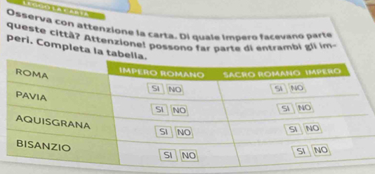 Osserva con attenzione la carta. Di quale impero facevanó parte 
queste cittã? Attenzionel possono far parte di entrambi gli im- 
peri. Completa la tab