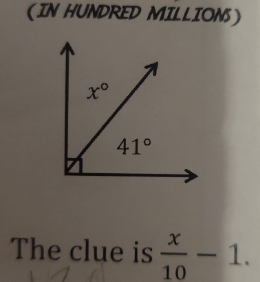 (IN HUNDRED MILLION)
The clue is  x/10 -1.