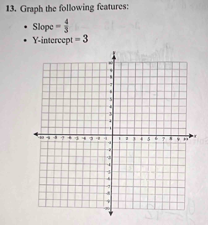 Graph the following features: 
Slope = 4/3 
Y-intercept =3