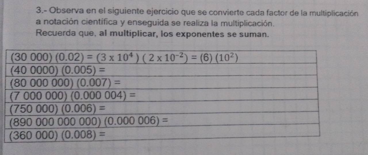 3.- Observa en el siguiente ejercicio que se convierte cada factor de la multiplicación
a notación científica y enseguida se realiza la multiplicación.
Recuerda que, al multiplicar, los exponentes se suman.