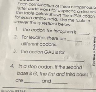 Each combination of three nitrogenous b 
letter code word for a specific amino aci 
The table below shows the mRNA codon 
for each amino acid. Use the table to 
answer the questions below. 
1. The codon for trytophan is _. 
2. For leucine, there are 
different codons. 
3. The codon GAU is for _a 
. 
4. In a stop codon, if the second 
base is G, the first and third bases 
are_ and _. 
Biologv IF9765