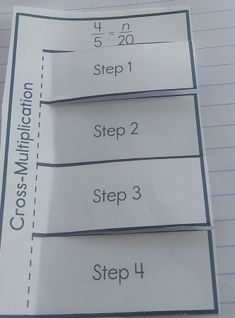  4/5 = n/20 
Step 1
5
Step 2
Step 3
Step 4