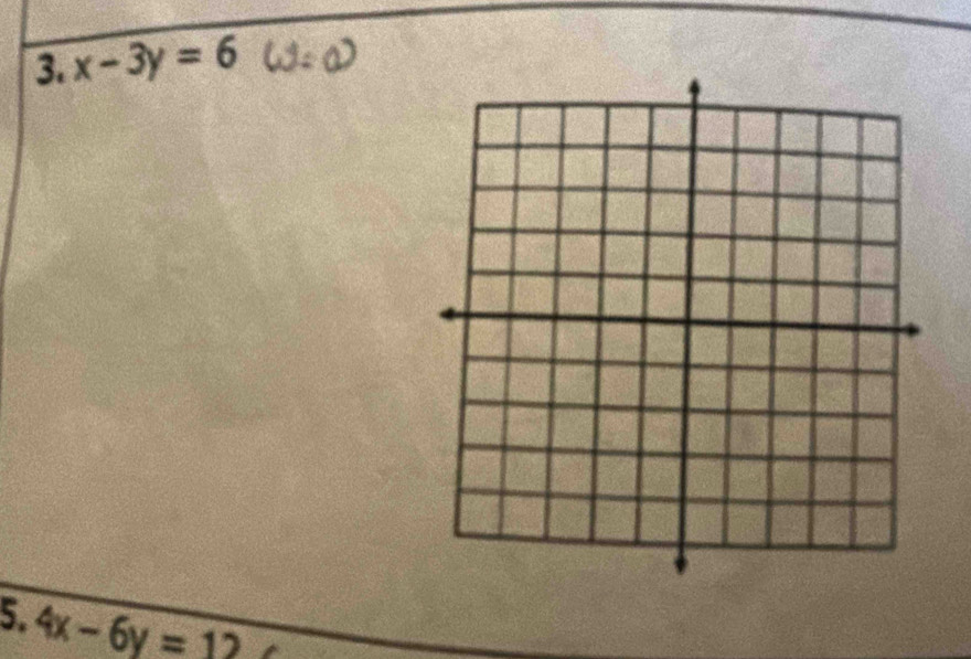 x-3y=6
5. 4x-6y=12