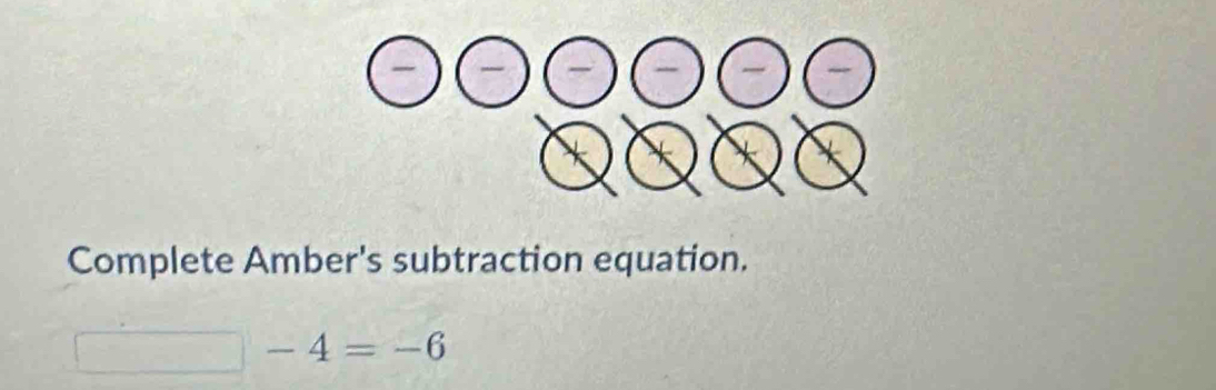 Complete Amber's subtraction equation.
-4=-6