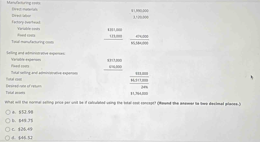 Manufacturing costs:
Direct materials
$1.990,000
Direct labor
beginarrayr 31,990,0 3120,0endarray
3,120,000
Factory overhead:
Variable costs
Fixed costs
Total manufacturing costs
beginarrayr $351,000 123,000 hline endarray  (474,000)/$5,584,000 
Selling and administrative expenses:
Variable expenses
Fixed costs
beginarrayr $317,000 616,000 hline endarray
Total selling and administrative expenses
Total cost frac  (933,000)/$6,517,000 24% 
Desired rate of return
Total assets $1,764,000
What will the normal selling price per unit be if calculated using the total cost concept? (Round the answer to two decimal places.)
a. $52.98
b. $49.75
c. $26,49
d. $46.52