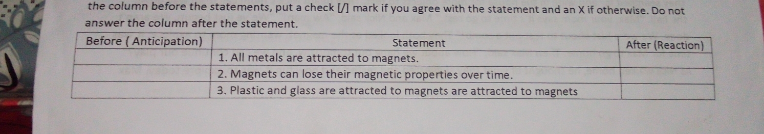 the column before the statements, put a check [/] mark if you agree with the statement and an X if otherwise. Do not 
answer the column after the statement.