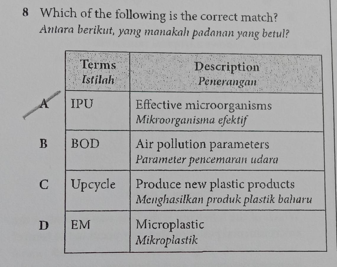 Which of the following is the correct match?
Antara berikut, yang manakah padanan yang betul?
B
C
D