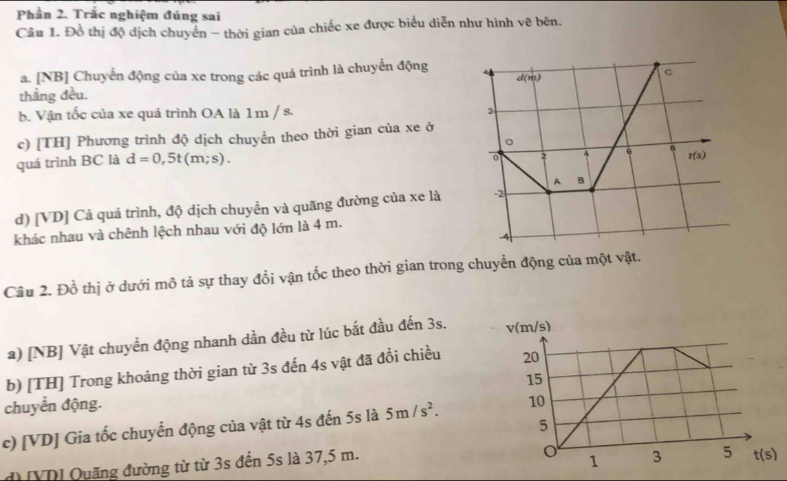 Phần 2. Trắc nghiệm đúng sai
Câu 1. Đồ thị độ dịch chuyển - thời gian của chiếc xe được biểu diễn như hình vẽ bên.
a. [NB] Chuyển động của xe trong các quá trình là chuyển động
thẳng đều.
b. Vận tốc của xe quá trình OA là 1m / s.
c) [TH] Phương trình độ dịch chuyển theo thời gian của xe ở
quá trình BC là d=0,5t(m;s).
d) [VD] Cả quá trình, độ dịch chuyển và quãng đường của xe là 
khác nhau và chênh lệch nhau với độ lớn là 4 m.
Câu 2. Đồ thị ở dưới mô tả sự thay đổi vận tốc theo thời gian trong chuyển động của một vật.
a) [NB] Vật chuyển động nhanh dần đều từ lúc bắt đầu đến 3s. 
b) [TH] Trong khoảng thời gian từ 3s đến 4s vật đã đổi chiều
chuyển động.
c) [VD] Gia tốc chuyển động của vật từ 4s đến 5s là 5m/s^2.
d) [VD] Quãng đường từ từ 3s đến 5s là 37,5 m.