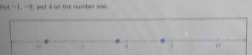 CA -1, -9 , and 4 on the number line.