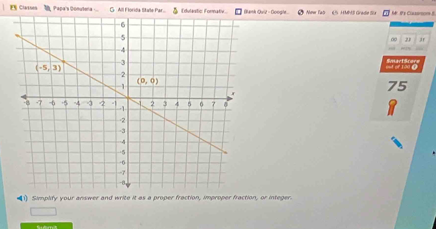 Classes Papa's Donuteria G  All Florida State Par. Edulastic: Formativ... Blank Quiz - Google New TaD HMHS Grade Six Mr. ITs Classroom 5
00 23 3f
SmartScore
out of 100 (
75
Simplify your answer and write it as a proper fraction, improper fraction, or integer.
Guhmit