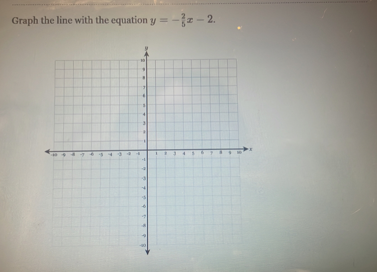 Graph the line with the equation y=- 2/5 x-2.