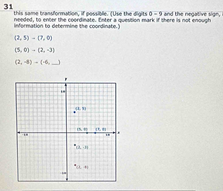 this same transformation, if possible. (Use the digits 0-9 and the negative sign,
needed, to enter the coordinate. Enter a question mark if there is not enough
information to determine the coordinate.)
(2,5)to (7,0)
(5,0)to (2,-3)
(2,-8)to (-6, _)