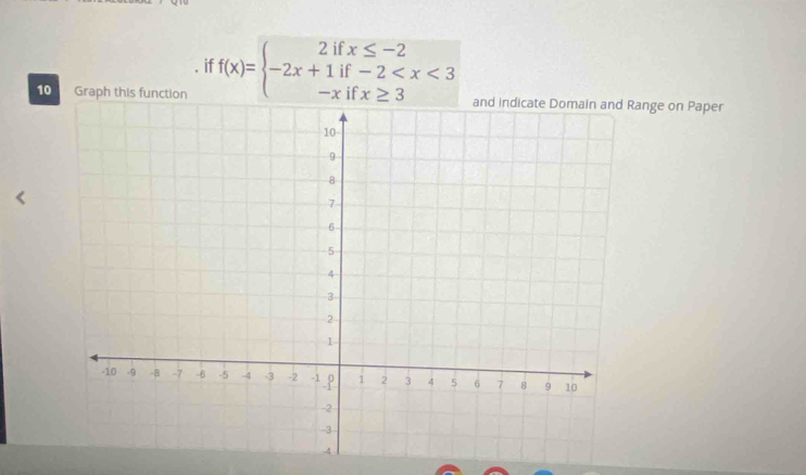 f(x)=beginarrayl 2ifx≤ -2 -2x+1if-2
10 Graph this functionnge on Paper