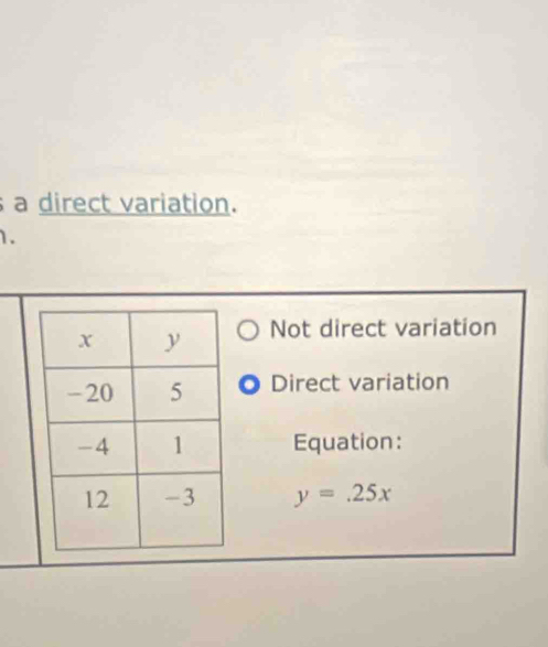 a direct variation.
1.
Not direct variation
Direct variation
Equation:
y=.25x