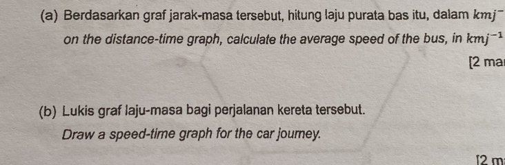 Berdasarkan graf jarak-masa tersebut, hitung laju purata bas itu, dalam kmj
on the distance-time graph, calculate the average speed of the bus, in kmj^(-1)
[2 ma 
(b) Lukis graf laju-masa bagi perjalanan kereta tersebut. 
Draw a speed-time graph for the car journey.
2 m