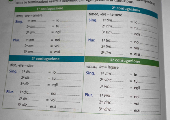 tema le terminazioni esatte é scrivendo per ogm persona la traduzione.
un  end