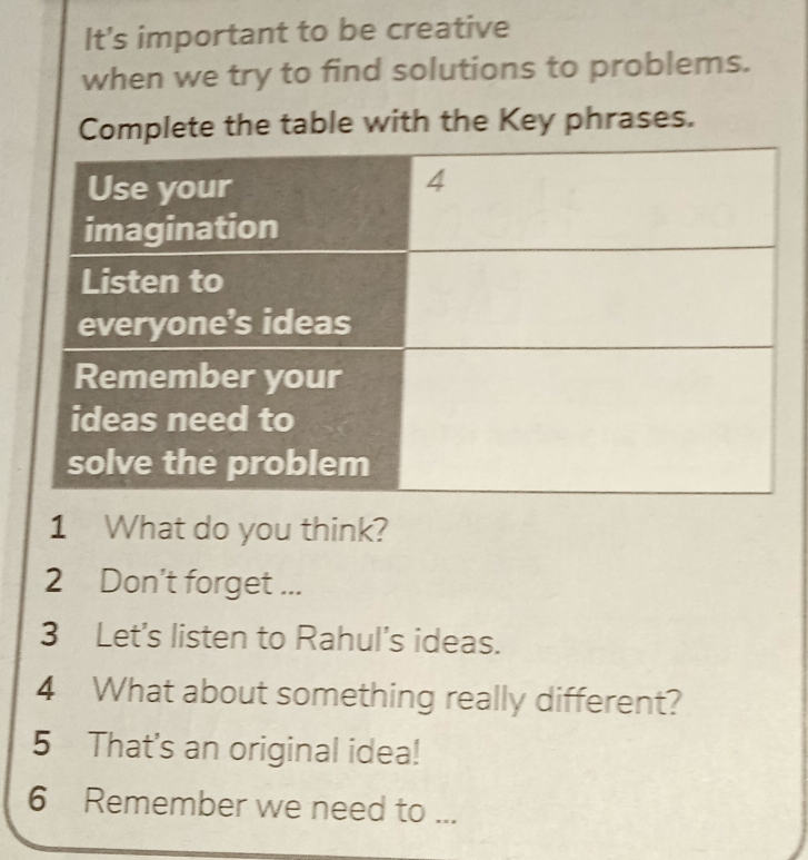 It's important to be creative 
when we try to find solutions to problems. 
Complete the table with the Key phrases. 
1 What do you think? 
2 Don't forget ... 
3 Let's listen to Rahul’s ideas. 
4 What about something really different? 
5 That's an original idea! 
6 Remember we need to ...