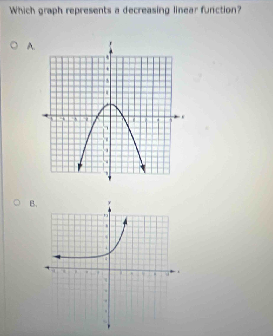 Which graph represents a decreasing linear function? 
A. 
B、