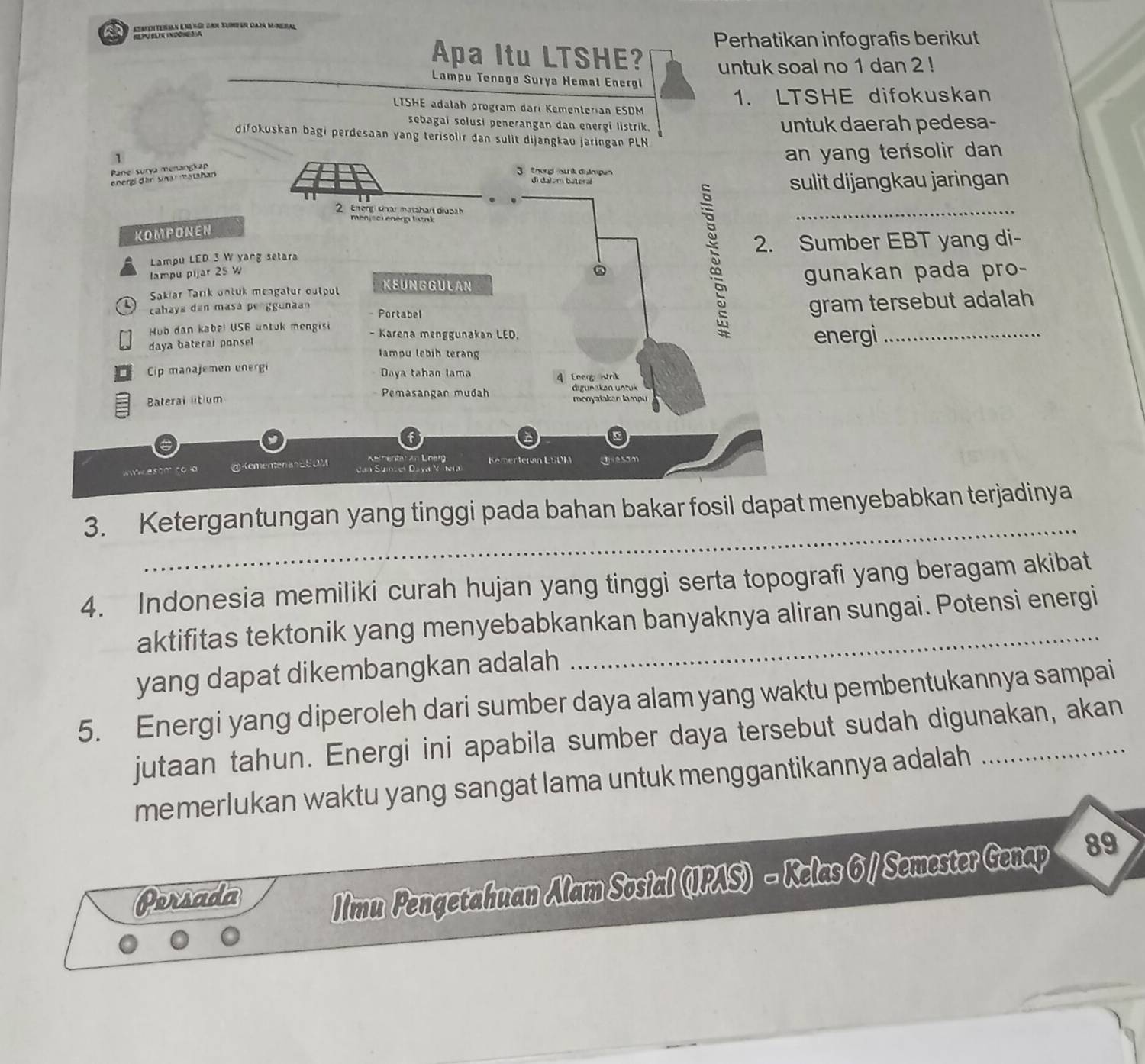 HEPUELIE INDÓNSIA Keakenteßan Engrgi can Sumeer daza Müneral
Perhatikan infografis berikut
Apa Itu LTSHE? untuk soal no 1 dan 2 !
Lampu Tenoga Surya Hemal Energi
LTSHE adalah program dari Kementerian ESDM 1. LTSHE difokuskan
sebagai solusi penerangan dan energi listrik. untuk daerah pedesa-
difokuskan bagi perdesaan yang terisolir dan sulit dijangkau jaringan PLN
1
Pane surya menangkap an yang tensolir dan 
energi den snarmatahan
3 hor atrk distmpun
di dalam bateral
sulit dijangkau jaringan
2 Energi snar matahari diubah
menjaci enern latnk 
_
KOMPONEN
Lampu LED 3 W yang setara 2. Sumber EBT yang di-
lampu pijar 25 W
Sakiar Tarik untuk mengatur oulpul KEUNGGULAN gunakan pada pro-
cahaya dan masa perggunaan
Portabel
gram tersebut adalah
Hub dan kabel USB untuk mengis - Karena menggunakan LED.
daya baterai ponsel energi_
lampu lebih terang
Cip manajemen energi Daya tahan lama
q Energ ntrik
Pemasangan mudah  di gurak an n tn
Bateral litium menyatakan kmpu
*
3 D
Kerhentarian Lnerg Kemerteran LSDM
e   '   r o  @KementenanEEDM San Sane Dava Vne ①iesam
_
3. Ketergantungan yang tinggi pada bahan bakar fosil dapat menyebabkan terjadinya
4. Indonesia memiliki curah hujan yang tinggi serta topografi yang beragam akibat
aktifitas tektonik yang menyebabkankan banyaknya aliran sungai. Potensi energi
yang dapat dikembangkan adalah
5. Energi yang diperoleh dari sumber daya alam yang waktu pembentukannya sampai
jutaan tahun. Energi ini apabila sumber daya tersebut sudah digunakan, akan
memerlukan waktu yang sangat lama untuk menggantikannya adalah
Persada
Ilmu Pengetahuan Alam Sosial (IPAS) - Kelas 6 / Semester Genap 89