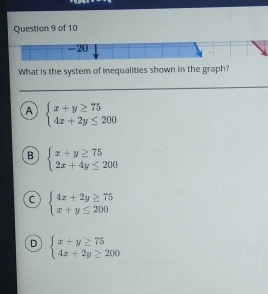 What is the system of inequalities shown in the graph?
A beginarrayl x+y≥ 75 4x+2y≤ 200endarray.
B beginarrayl x+y≥ 75 2x+4y≤ 200endarray.
C beginarrayl 4x+2y≥ 75 x+y≤ 200endarray.
D beginarrayl x+y≥ 75 4x+2y≥ 200endarray.