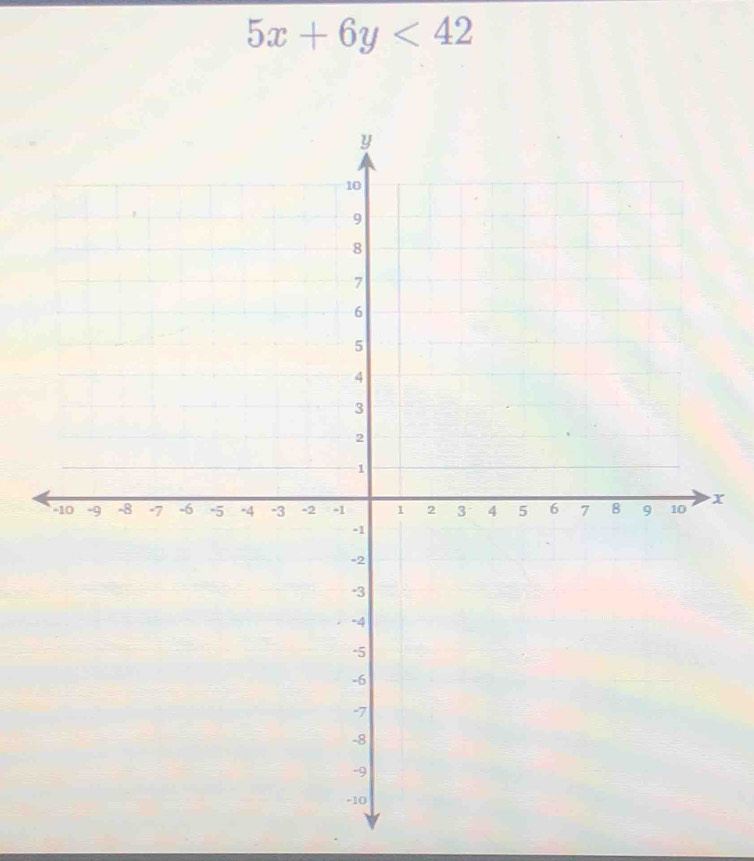 5x+6y<42</tex>
x