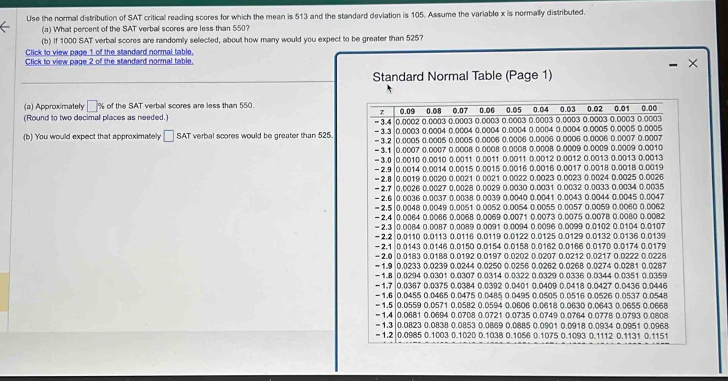 Use the normal distribution of SAT critical reading scores for which the mean is 513 and the standard deviation is 105. Assume the variable x is normally distributed.
(a) What percent of the SAT verbal scores are less than 550?
(b) If 1000 SAT verbal scores are randomly selected, about how many would you expect to be greater than 525?
Click to view page 1 of the standard normal table.
Click to view page 2 of the standard normal table.
Standard Normal Table (Page 1)
(a) Approximately □ % of the SAT verbal scores are less than 550.
z
(Round to two decimal places as needed.) 0.09 0.08 0.07 0.06 0.05 0.04 0.03 0.02 0.01 0.00
- 3.4 |0.0002 0.0003 0.0003 0.0003 0.0003 0.0003 0.0003 0.0003 0.0003 0.0003
- 3.3 |0.0003 0.0004 0.0004 0.0004 0.0004 0.0004 0.0004 0.0005 0.0005 0.0005
(b) You would expect that approximately □ SAT verbal scores would be greater than 525. - 3.2 |0.0005 0.0005 0.0005 0.0006 0.0006 0.0006 0.0006 0.0006 0.0007 0.0007
- 3.1 |0.0007 0.0007 0.0008 0.0008 0.0008 0.0008 0.0009 0.0009 0.0009 0.0010
﹣3.0 |0.0010 0.0010 0.0011 0.0011 0.0011 0.0012 0.0012 0.0013 0.0013 0.0013
- 2.9 |0.0014 0.0014 0.0015 0.0015 0.0016 0.0016 0.0017 0.0018 0.0018 0.0019
﹣2.8 |0.0019 0.0020 0.0021 0.0021 0.0022 0.0023 0.0023 0.0024 0.0025 0.0026
- 2.7 |0.0026 0.0027 0.0028 0.0029 0.0030 0.0031 0.0032 0.0033 0.0034 0.0035
- 2.6|0.0036 0.0037 0.0038 0.0039 0.0040 0.0041 0.0043 0.0044 0.0045 0.0047
- 2.5 |0.0048 0.0049 0.0051 0.0052 0.0054 0.0055 0.0057 0.0059 0.0060 0.0062
﹣2.4|0.0064 0.0066 0.0068 0.0069 0.0071 0.0073 0.0075 0.0078 0.0080 0.0082
- 2.3|0.0084 0.0087 0.0089 0.0091 0.0094 0.0096 0.0099 0.0102 0.0104 0.0107
﹣ 2.2 |0.0110 0.0113 0.0116 0.0119 0.0122 0.0125 0.0129 0.0132 0.0136 0.0139
﹣ 2.1 |0.0143 0.0146 0.0150 0.0154 0.0158 0.0162 0.0166 0.0170 0.0174 0.0179
- 2.0 |0.0183 0.0188 0.0192 0.0197 0.0202 0.0207 0.0212 0.0217 0.0222 0.0228
- 1.9|0.0233 0.0239 0.0244 0.0250 0.0256 0.0262 0.0268 0.0274 0.0281 0.0287
- 1.8 |0.0294 0.0301 0.0307 0.0314 0.0322 0.0329 0.0336 0.0344 0.0351 0.0359
- 1.7 |0.0367 0.0375 0.0384 0.0392 0.0401 0.0409 0.0418 0.0427 0.0436 0.0446
- 1.6|0.0455 0.0465 0.0475 0.0485 0.0495 0.0505 0.0516 0.0526 0.0537 0.0548
- 1.5 |0.0559 0.0571 0.0582 0.0594 0.0606 0.0618 0.0630 0.0643 0.0655 0.0668
- 1.4 |0.0681 0.0694 0.0708 0.0721 0.0735 0.0749 0.0764 0.0778 0.0793 0.0808
- 1.3|0.0823 0.0838 0.0853 0.0869 0.0885 0.0901 0.0918 0.0934 0.0951 0.0968
- 1.2|0.0985 0.1003 0.1020 0.1038 0.1056 0.1075 0.1093 0.1112 0.1131 0.1151