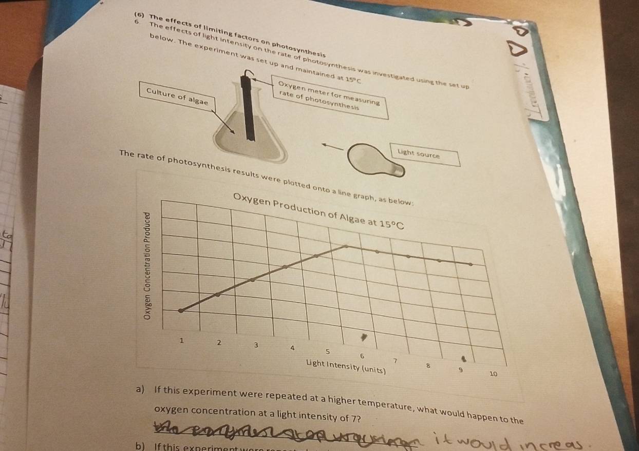 (6) The effects of limiting factors on photosynthesis 
6. The effects of light intensity on the rate of photosynthesis was investigated using the set u 
below. The experiment was set up and maintained at 15°C
Oxygen meter for measuring 
Culture of algae 
rate of photosynthesis 
Light source 
The rate of photosynthesis results were plotted onto a line graph, as below 
Oxygen Production of Algae at 15°C
1 2 3 4 5 6 1
Light Intensity (units)
8 9 10
a) If this experiment were repeated at a higher temperature, what would happen to the 
oxygen concentration at a light intensity of 7? 
_ 
b) Ifthis experiment