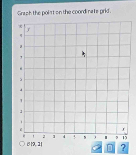 Graph the point on the coordinate grid,
B(9,2)
?