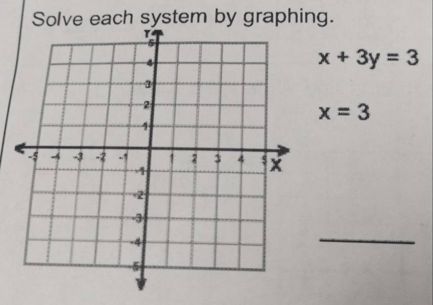 Solve each system by graphing.
x+3y=3
x=3
_