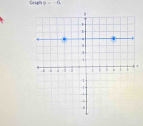 Graph y=-6.
z