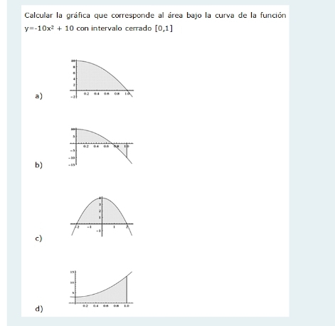 Calcular la gráfica que corresponde al área bajo la curva de la función
y=-10x^2+10 con intervalo cerrado [0,1]
a)
02 0.4 o..
-,
- 19
b)
c)
. 5
,
d) 02 0.4 0 on