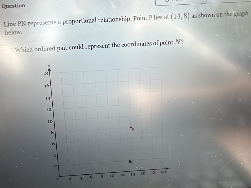 Question 
Line PN represents a proportional relationship. Point P lies at (14,8) as shown on the graph 
below. 
Which ordered pair could represent the coordinates of point N?