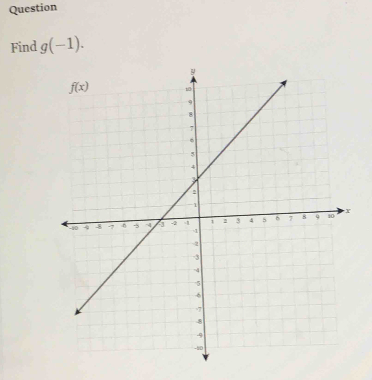 Question
Find g(-1).