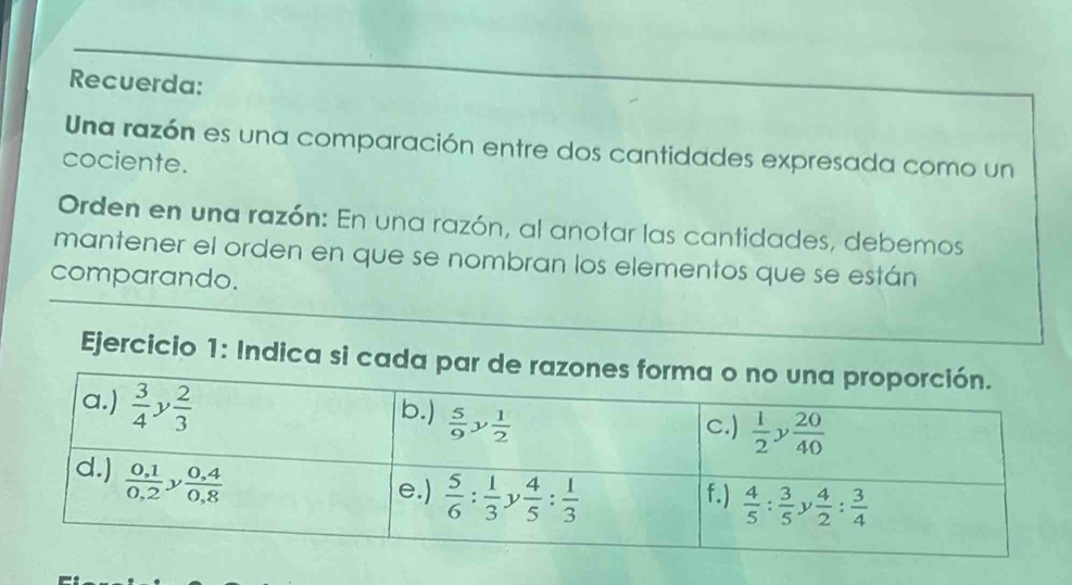 Recuerda:
Una razón es una comparación entre dos cantidades expresada como un
cociente.
Orden en una razón: En una razón, al anotar las cantidades, debemos
mantener el orden en que se nombran los elementos que se están
comparando.
Ejercicio 1: Indica si cada par de