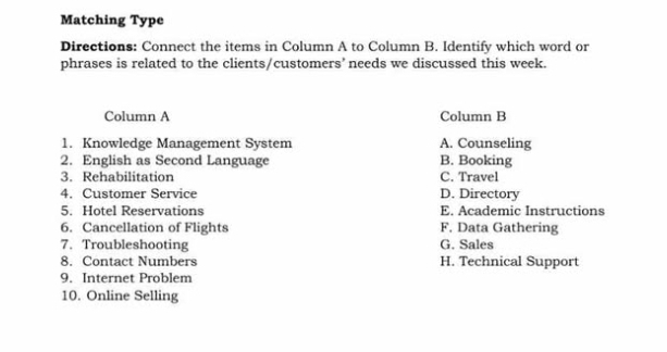 Matching Type
Directions: Connect the items in Column A to Column B. Identify which word or
phrases is related to the clients/customers’ needs we discussed this week.
Column A Column B
1. Knowledge Management System A. Counseling
2. English as Second Language B. Booking
3. Rehabilitation C. Travel
4. Customer Service D. Directory
5. Hotel Reservations E. Academic Instructions
6. Cancellation of Flights F. Data Gathering
7. Troubleshooting G. Sales
8. Contact Numbers H. Technical Support
9. Internet Problem
10. Online Selling