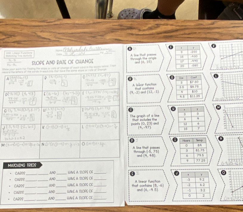 Unsit: Linear Functions Nome
_
Fd
Matohing Tris Activily Date __A line that passes
frac y_2-y_1x_2-x_1 SLOPE AND RATE OF CHANGE through the origin and (6,15)
Show your work for finding the slipe or rate of change of each card in the boxes below. Then
re 
linear function
hat contains
and (12,-1)
graph of a line 
at includes the 
nts (0,23) and
(4,-97).
J o
1
line that passes 
hrough (-5,75)
and (4,48)
MATCHING TRIOS
CAPDS_ _AND_ HAVE A SLOPE Of _o
T
CARDS_ _AND_ HAVE A SLOPE OF _
A linear function 
CARDS_ _AND_ HAVE A SLOPE OP_ that contains (8,-6)
CARDS_ _AND_ HAVE A SLOPE OP_ and (6,-4.5)
CAPDS_ ._ AND_ HAVE A SLOPE OF_