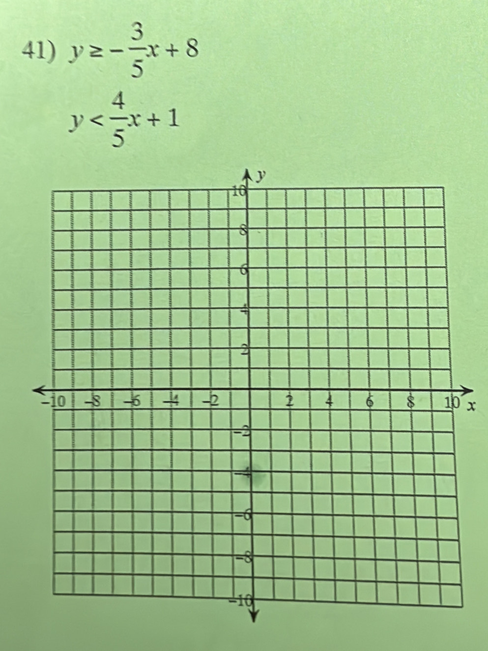 y≥ - 3/5 x+8
y
x