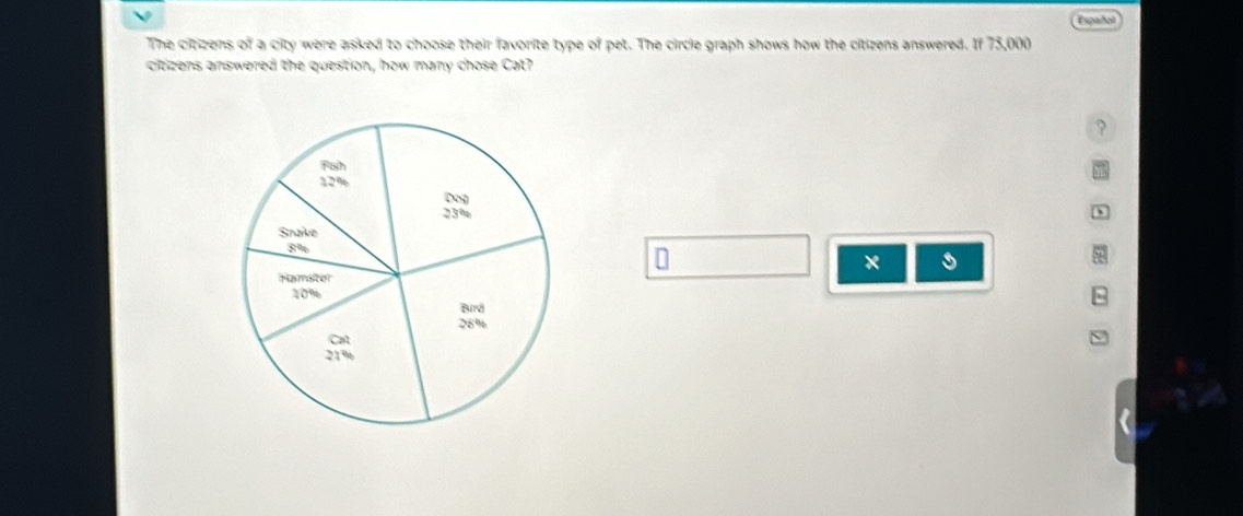 Expaññol 
The citizens partial ? I a city were asked to choose their favorite type of pet. The circle graph shows how the citizens answered. If 75,000
citizens answered the question, how many chose Cat? 
? 
D 
× 5