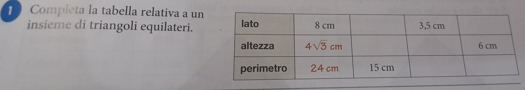 Completa la tabella relativa a un
insieme di triangoli equilateri.