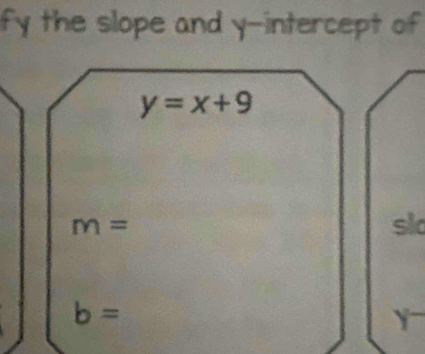 fy the slope and y-intercept of
slo
y-