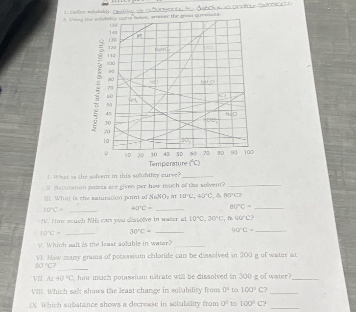 Define solubility. [
2. Using the solubility curve below, answer the given questions.
150
140
130
120 NaNC: 140
110
100
90
80 HD _ NH,C
70
60
h∠ 1
(surd H_3
50
40
12A∩ □
30
HOO_2
20
10
SO_2
0 10 20 30 40 50 60 70 80 90 100
Temperature (^circ C)
1. What is the solvent in this solubility curve?_
!! Saruration points are given per how much of the solvent?_
III. What is the saturation point of NaNO_3 at 10°C, 40°C , & 80°C 2
10°C= _
40°C= _
80°C= _
IV. How much NH₃ can you dissolve in water at 10°C, 30°C, 8690°C ?
_ 10°C=
_ 30°C=
90°C= _
V. Which salt is the least soluble in water?_
VI. How many grams of potassium chloride can be dissolved in 200 g of water at
_
80°C 2
VII. At 40°C , how much potassium nitrate will be dissolved in 300 g of water?_
VIII. Which salt shows the least change in solubility from 0^0 to 100°C _
IX. Which substance shows a decrease in solubility from 0° to 100°C 2_