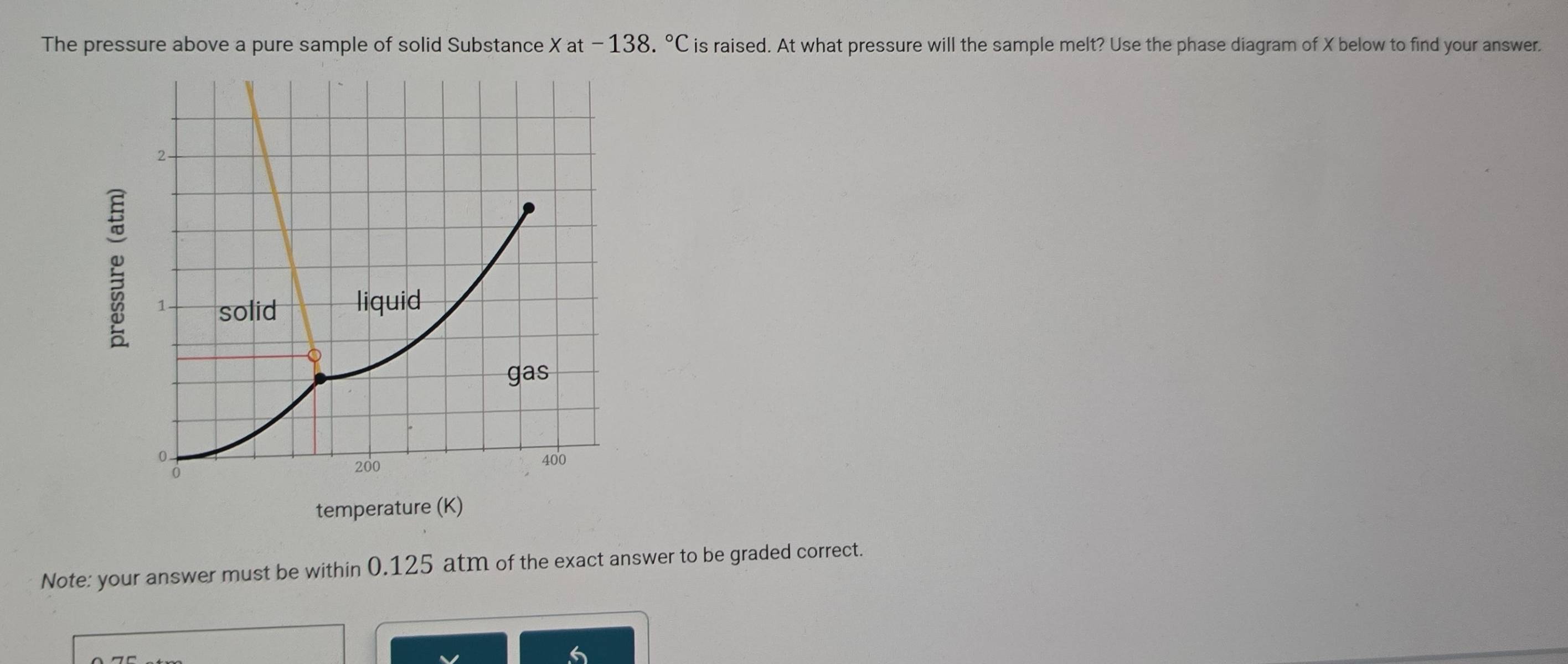 The pressure above a pure sample of solid Substance X at − 138°C is raised. At what pressure will the sample melt? Use the phase diagram of X below to find your answer.
2
g 1
solid liquid 
gas
0 400
0
200
temperature (K) 
Note: your answer must be within 0.125 atm of the exact answer to be graded correct.