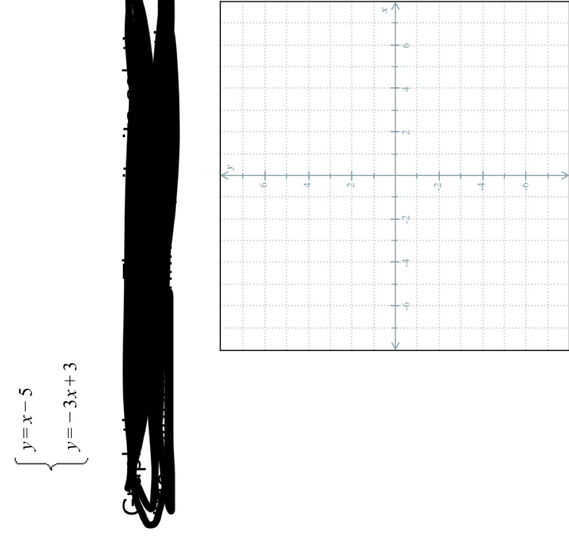 beginarrayl y=x-5 y=-3x+3endarray.
x