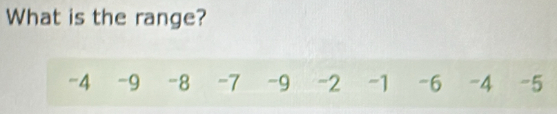 What is the range?
-4 -9 -8 -7 -9 -2 -1 -6 -4 -5