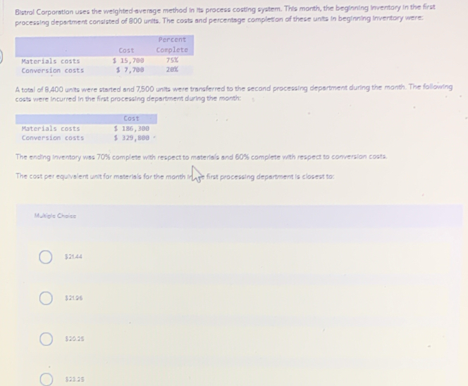 Bistrol Corporation uses the weighted-average method in its process costing system. This month, the beginning inventory in the first
processing department consisted of 800 units. The costs and percentage completion of these units in beginning inventory were:
A total of 8,400 units were started and 7,500 units were transferred to the second processing department during the month. The following
costs were incurred in the first processing department during the month :
The ending inventory was 70% complete with respect to materials and 60% complete with respect to conversion costs.
The cost per equivalent unit for materials for the month in se first processing department is closest to:
Multiple Choise
$21.44
$21.96
$20.25
323.25