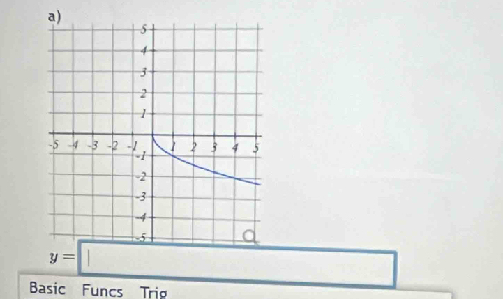 y=□
Basic Funcs Trig